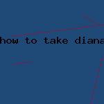 how to take dianabol